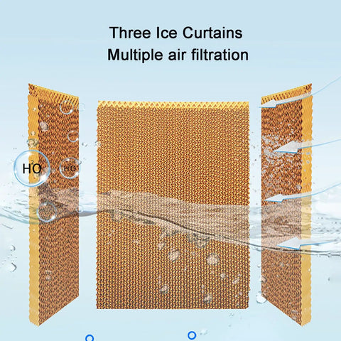 Heavy Duty Evaporative Air Cooler 8600 CFM Portable Swamp Cooler 80L Water Tank showing three ice curtains for air filtration.