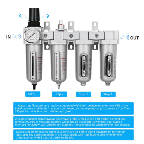 Three Quarters Inch NPT Four Stage Air Drying System With Particulate Filter Coalescing Filter Double Desiccant Dryers And Air Regulator Metal Bowl Auto Drain For Paint Spray And Plasma Cutter front view