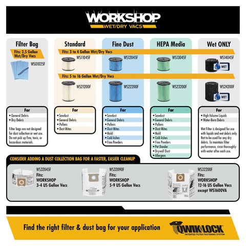 Comparison chart of Workshop vacuum filters for various cleaning applications