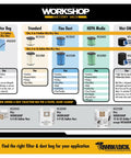 Guide chart for selecting filters for heavy duty 16 gallon shop vacuum with 6.5 peak HP for wet dry cleanup.