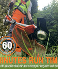 Person using 40cc Gas Powered Beast Of A Brush Cutter With 4 Cycle Engine, durable blade for efficient yard trimming