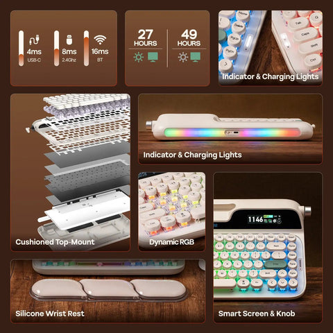 Dope Wireless Retro Typewriter Mechanical Keyboard With Screen And Smooth Rotary Knob Plus Premium Round Pbt Keycaps For Hot Swappable Switches And Custom Rgb Lighting Alongside A Comfy Wrist Rest For Epic Pc Mac Gaming Vibes And Daily Work showing layout and features including dynamic RGB and cushioned top-mount.