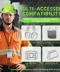ANSI Z89 1 Approved Hard Hat With Adjustable Visor And Venting Bright Yellow Safety Helmet For Men And Women Construction Workers shown with accessory options.