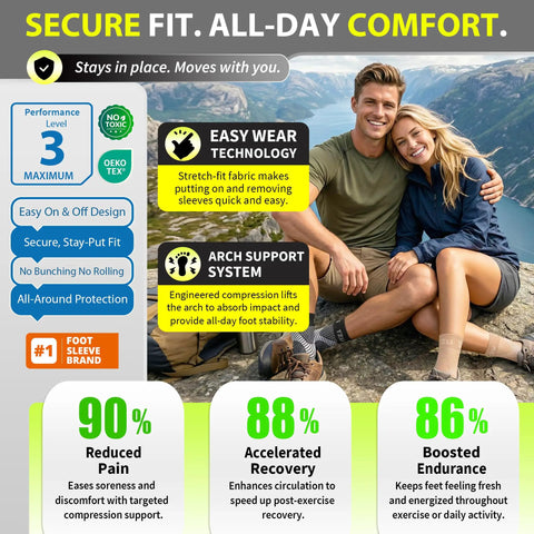 Couple enjoying outdoors with Compression Sleeve For Plantar Fasciitis And Ankle Pain Relief, highlighting product benefits.