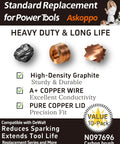 Ten Pack Heavy Duty Carbon Brushes For Angle Grinders Replacement Parts N097696 showing high-density graphite and copper wire details.