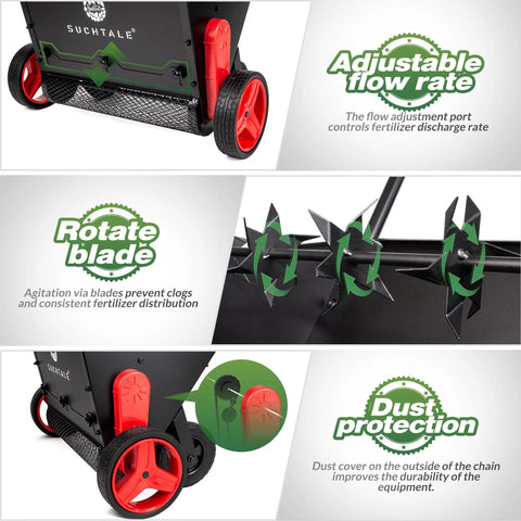 Upgrade Push Lawn Spreader for Compost and Peat Moss, showing adjustable flow rate, rotating blades, and dust protection features