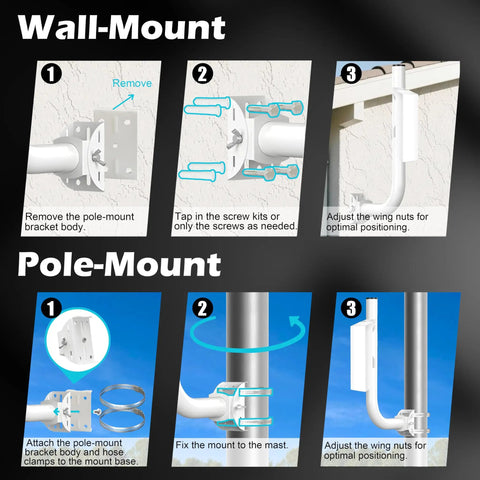 Installation guide for Beefy Outdoor Antenna Mount Pole For Wall Or Pole Install 1.5 Inch OD By 17 Inch Long Universal J Pole