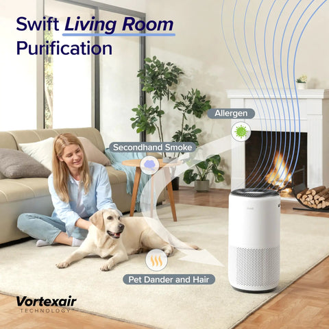 Big Room Air Purifier For Homes Up To 1733 Sq Ft With HEPA Sleep Mode Clean Air Monitor Auto Mode Smart WiFi 3 In 1 Filter in living room
