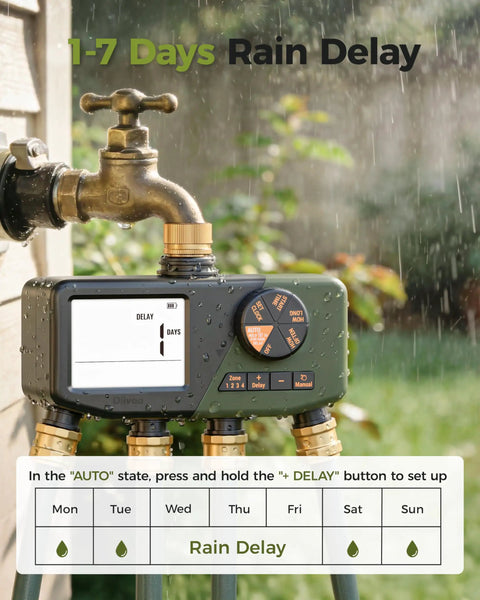 Four Zone Hose Sprinkler Timer With Brass Inlet IP68 Waterproof Digital Control mounted outdoors with rain delay settings
