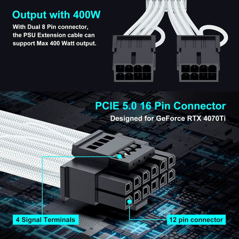 PCIe 5.0 16Pin GPU Power Extension Cable For RTX 4070Ti, 12VHPWR 16Pin to Dual 8Pin, white sleeved cable