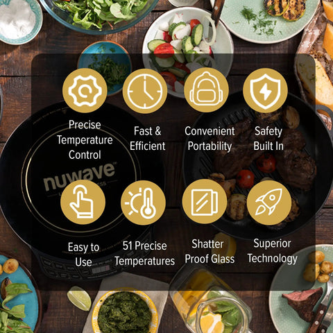 Infographic highlighting Portable Induction Cooktop With Shatter Proof Ceramic Glass Surface features over a kitchen scene