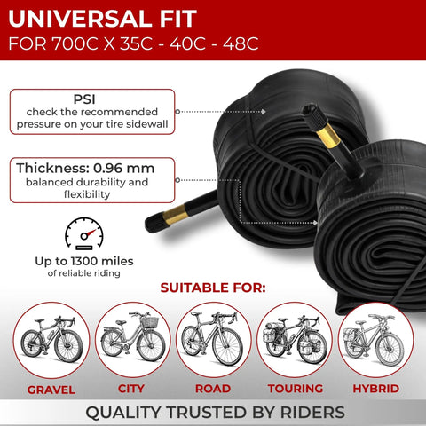 Two Pack Inner Tubes For 35C 40C And 48C Tires With 48Mm Presta Valve On 622 Wheels Built Tough Butyl Tubes For Gravel, Road, Urban, Touring, Hybrid And E Bikes shown with pressure and usage details.