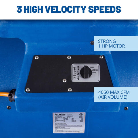Beast Mode 1 HP Air Mover Blower Fan, 4050 CFM, control panel with 3 speed settings and labels showing motor strength.