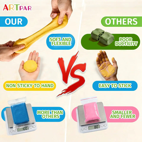 Air Dry Clay Kit For Kids With 90 Colors And Tools DIY Modeling Clay Set comparison showing flexibility and content size differences.