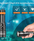 Image of Lit Underwater Video Light 1200 Lumens 6500K With 120 Degree Wide Beam, shown held in hand, with dimensions and waterproof icons.