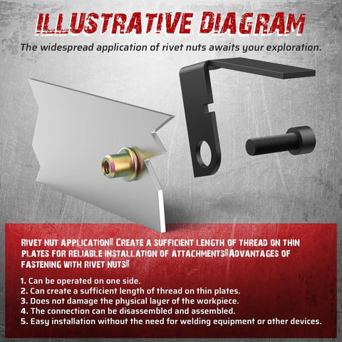 Illustrative diagram of rivet nut application with threaded attachment for Rivet Nut Gun With 16 Inch Stroke Adjustment And Tool Free Mandrel Change.