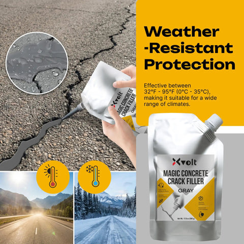 Concrete Crack Filler Workhorse Self Leveling Sealant For Cement And Slab Repair Waterproof High Elasticity Caulk Sealer For Driveways And Patios Quick Drying Sealing Adhesive Two Pack being applied to cracked pavement.