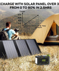 Portable Power Station 88Wh Lithium Battery Solar Generator With Fast Charging And AC Outlet 120W Peak Power Bank outdoors with tent