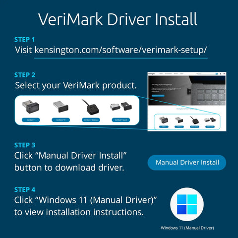 VeriMark Gen2 USB A Fingerprint Key Reader With Windows Hello installation guide with steps and Windows 11 icons