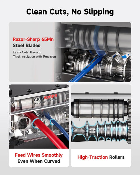 Electric Wire Stripper Machine No-Fuss 7 Channel And 7 Blades For 0.06-1.1 In Wires, 60W Motor detail of steel blades and rollers.