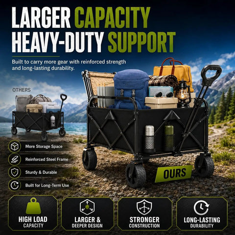 Foldable Wagon Cart With All Terrain Wheels, fully loaded with gear against a mountain landscape, highlighting capacity and durability.