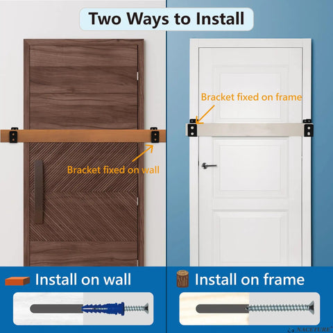 Two Pack Heavy Duty Beefy 2x4 U Bracket Door Brace Reinforcement Plates With Screws shown mounted on door for security