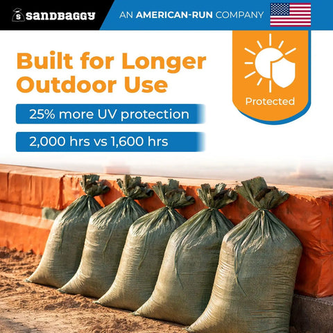 Heavy Duty Empty Sandbags For Flood Protection 14 By 26 Inch Poly Sand Bags For Flood Barriers 50 Lb Each Reusable And UV Resistant