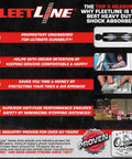 FleetLine HD Truck Front And Rear Shocks Fit Volvo VNL VNM VNR VNX VT And Mack Anthem CX CXN CXP CXU infographic benefits