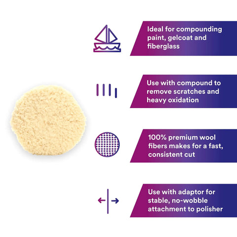 Wool Compounding Pad 9 Inch Double Sided For Polishing Gelcoat Fiberglass Boats Cars Trucks And RVs next to usage details.