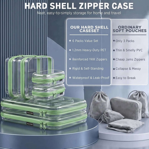 Clear Hard Shell Zipper Case And Mini Pouch Set To Keep Your Daily Stash Organized With Tough Rigid Construction And Slick Stackable Design For Hassle Free Travel Packing And Easy Access Without Ever Messing Up Bags, featuring green-accented cases.