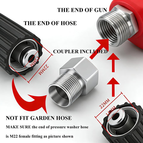 Beast Pressure Washer Gun And Hose Kit with 30 Foot Kink Resistant Hose and 3600 PSI Cleaning Power M22 14 fittings shown.