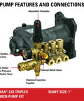 4000 Psi 3.5 Gpm Horizontal Replacement Pressure Washer Pump Kit for Power Washers with features labeled on brass components