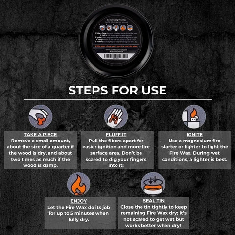 Instructions for using Waterproof Tinder Fire Wax For Wet Wood And Emergency Kits 60g Tin including lighting and sealing steps