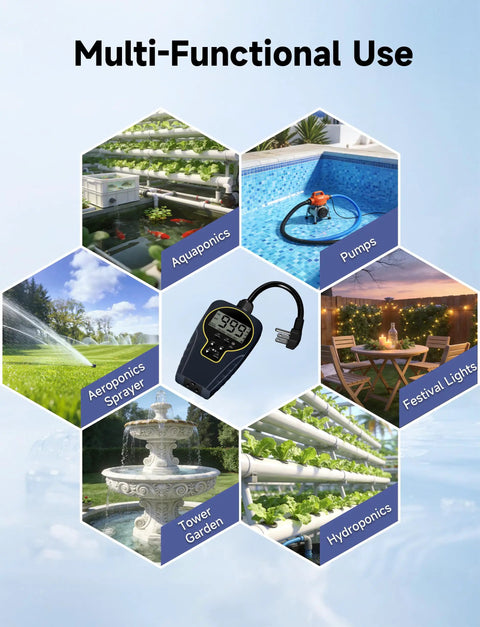 Outdoor Ready Countdown Timer Outlet With Flexible 1 Second To 999 Hour On Off Cycles Light Sensor Waterproof 15A Plug for use in aquaponics, pumps, and lights.