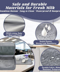 Game Changing Insulated Breast Pump Backpack Keeps Your Milk Chill On The Go Hella Spacious Design showing PEVA lining and waterproof features.