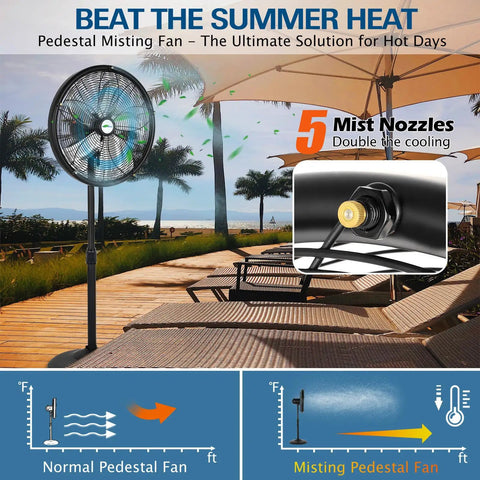 18 Inch Oscillating High Velocity Outdoor Pedestal Misting Fan With 3 Speed Settings, Adjustable Height, 120 Degree Oscillation
