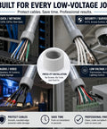 100 Pack Three Quarter Inch Emt Insulating Conduit Bushings White Plastic Cable Grommets NEC Approved for data and video installations.