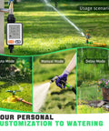 No Fuss Sprinkler Timer For Garden Hose With 10 Programmable Watering Programs, Auto Rain Delay, LCD display in action