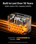 Heavy Duty 1500W Power Station With 1024Wh LiFePO4 Battery And Ultra Fast 10MS UPS Switch showcasing inner battery structure and components.