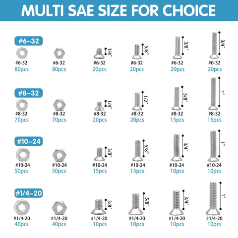 720 Piece Stainless Steel Nuts And Bolts Assortment Kit With 16 SAE Sizes displayed with quantities and sizes.