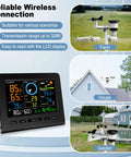 WiFi Weather Station With Rain Gauge And Moon Phase Indoor Outdoor Thermometer And Humidity Wind Speed And Direction Barometric Pressure Alarm Clock Real Time Home Weather Monitoring, shown in different installation scenarios at farm, house, and garden.