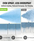 Comparison of even spray pattern using 700W Airless Paint Sprayer Delivers 2900 PSI Of Raw Power For Effortless Home Makeovers.