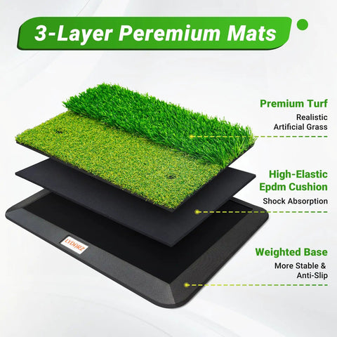 3-layer structure of Portable Foldable Golf Practice Mat With Dual Turf For Indoor And Outdoor Swings And Chips