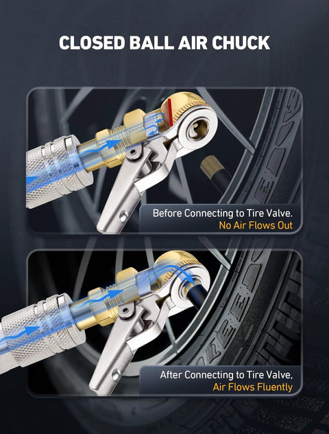 Diagram of 2 Pack Closed Ball Tire Chuck with Clip Hands Free Locking Valve Nozzle in use, before and after tire valve connection.