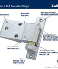Pacesetter 1255 Hinge With Textured Panel And Built In Dwell, Self Lubricating Nylon Cam For Ultra Smooth Door Operation, Cam Rise Action