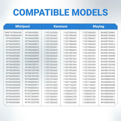 Table of washer models compatible with Upgraded Washer Hub Kit W10820039 For Cabrio Bravo Oasis Whirlpool And Kenmore Washers