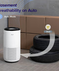 Big Room Air Purifier For Homes Up To 1733 Sq Ft With HEPA Sleep Mode Clean Air Monitor Auto Mode Smart WiFi 3 In 1 Filter For Pet Dander Smoke Dust AHAM Verifide Core 400S P White in basement next to stacked tires.