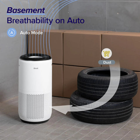 Big Room Air Purifier For Homes Up To 1733 Sq Ft With HEPA Sleep Mode Clean Air Monitor Auto Mode Smart WiFi 3 In 1 Filter For Pet Dander Smoke Dust AHAM Verifide Core 400S P White in basement next to stacked tires.