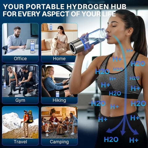 Person using Portable Hydrogen Water Bottle Generator With Rechargeable Battery, On The Go Ionizer Using SPE PEM Technology