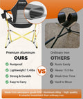 Comparison of aluminum and iron frames in the Hammock Chair With Footrest For Adults Up To 400 Lbs Heavy Duty Folding Outdoor Rocker.